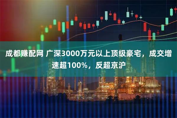 成都赚配网 广深3000万元以上顶级豪宅，成交增速超100%，反超京沪